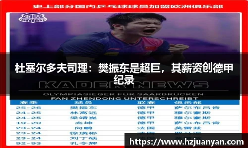 杜塞尔多夫司理：樊振东是超巨，其薪资创德甲纪录